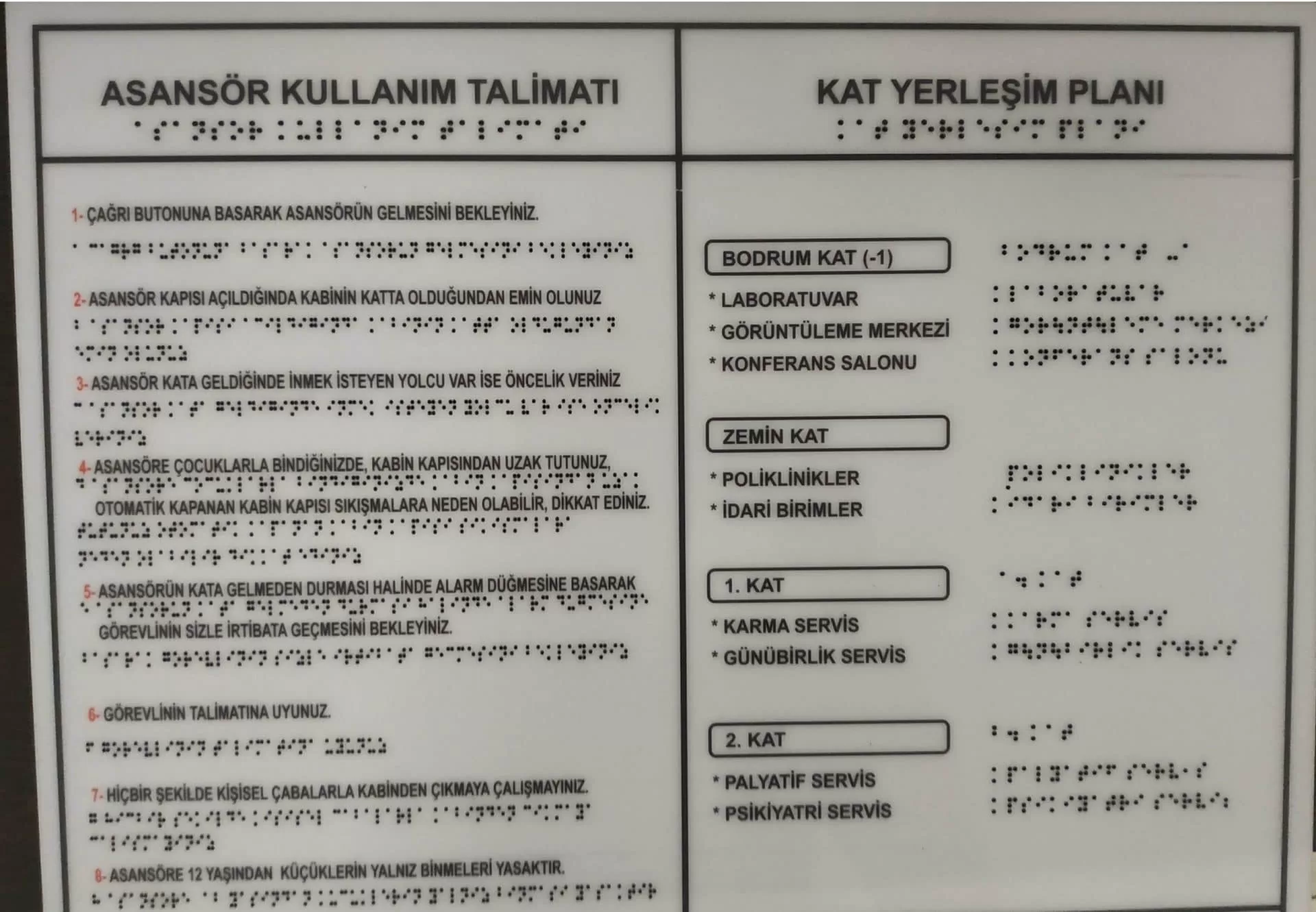 asansor,yonlendirmesi,isimliği,kat,planı