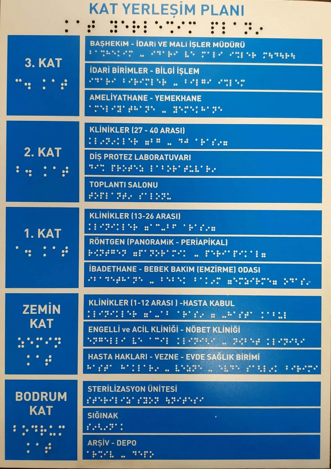 Kat,Yerleşim,Planı,Braille,Baskı,Asansör,Yönlendirme